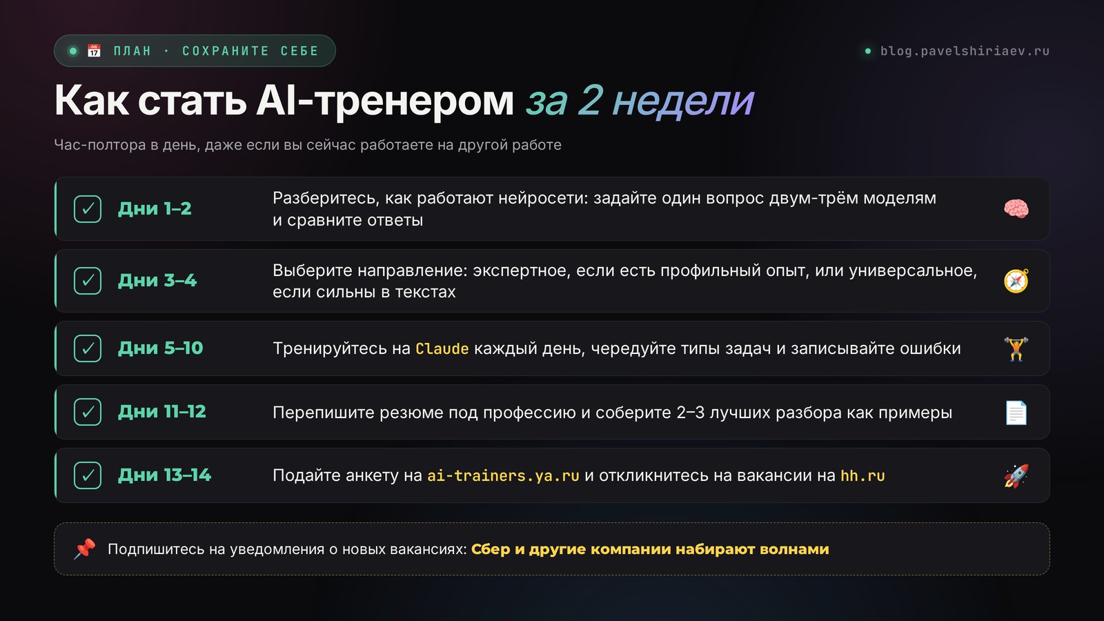 Как стать AI-тренером за 2 недели: разобраться в нейросетях, выбрать направление, тренироваться на Claude, собрать резюме, откликнуться