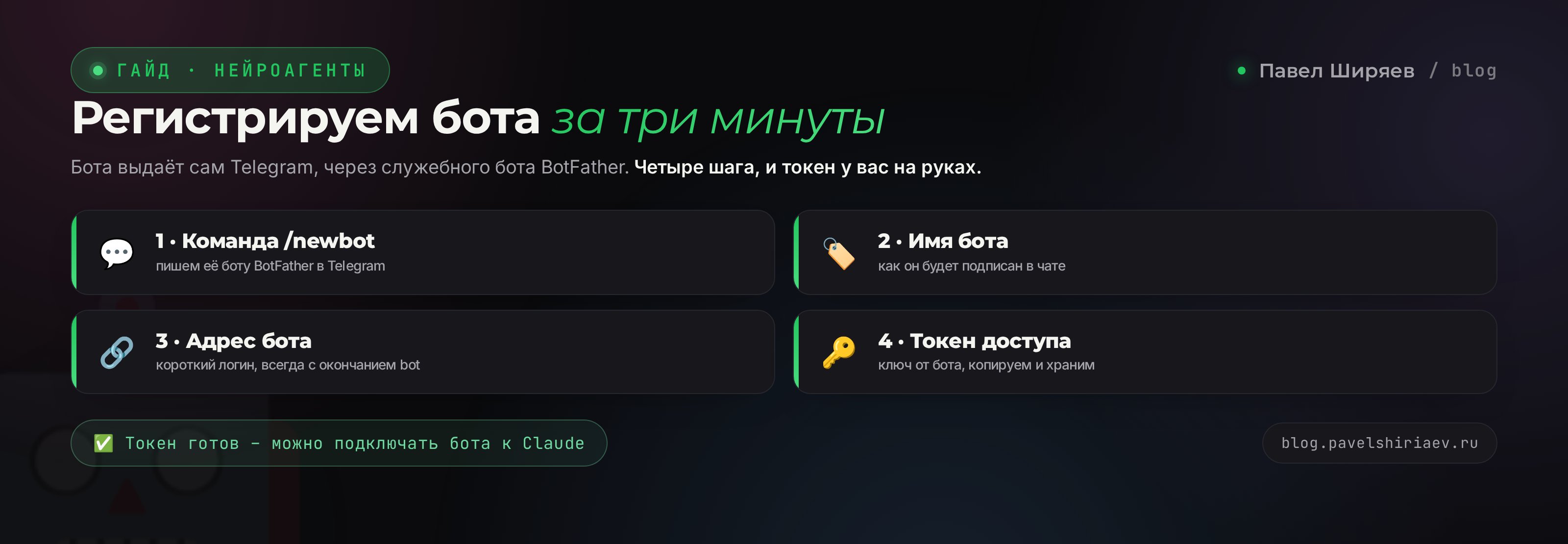 Регистрация телеграм-бота у BotFather: команда newbot, имя, адрес и токен доступа