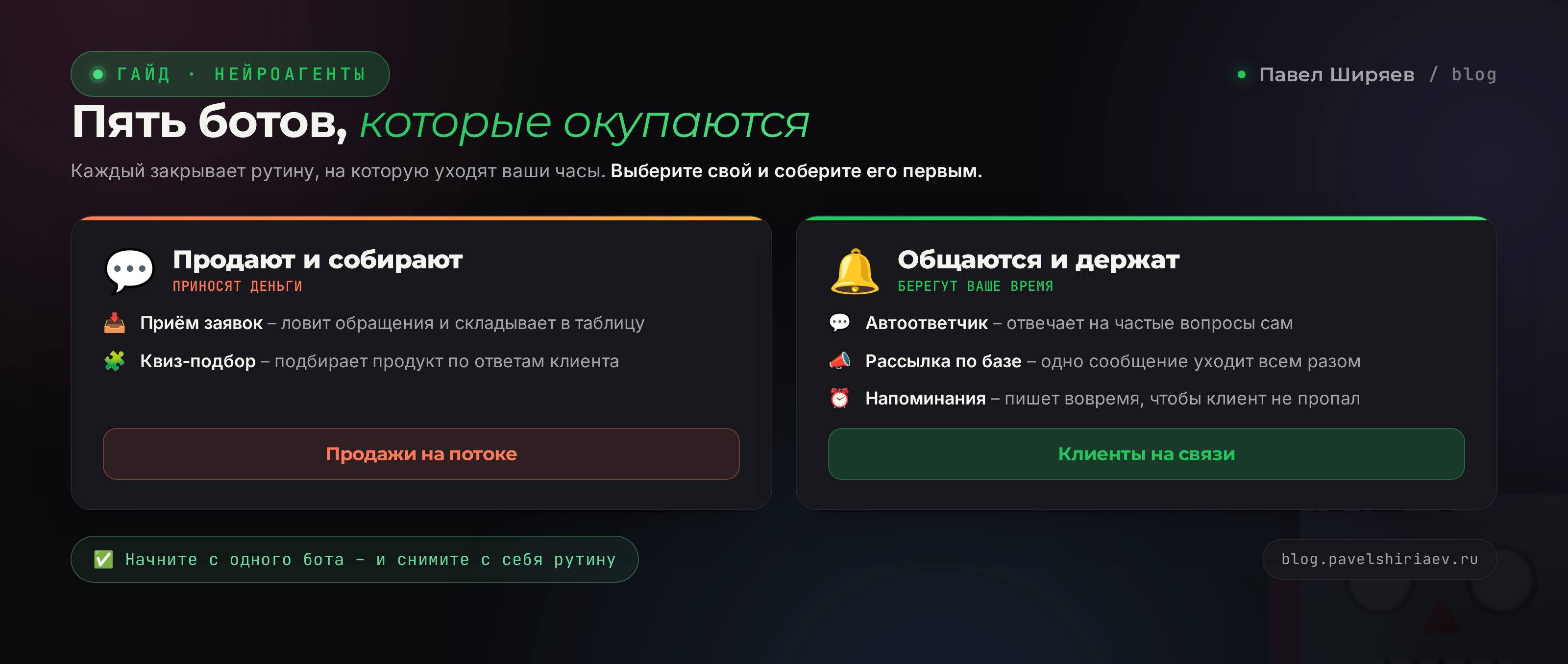 Пять сценариев телеграм-бота: приём заявок, автоответчик, квиз, рассылка, напоминания