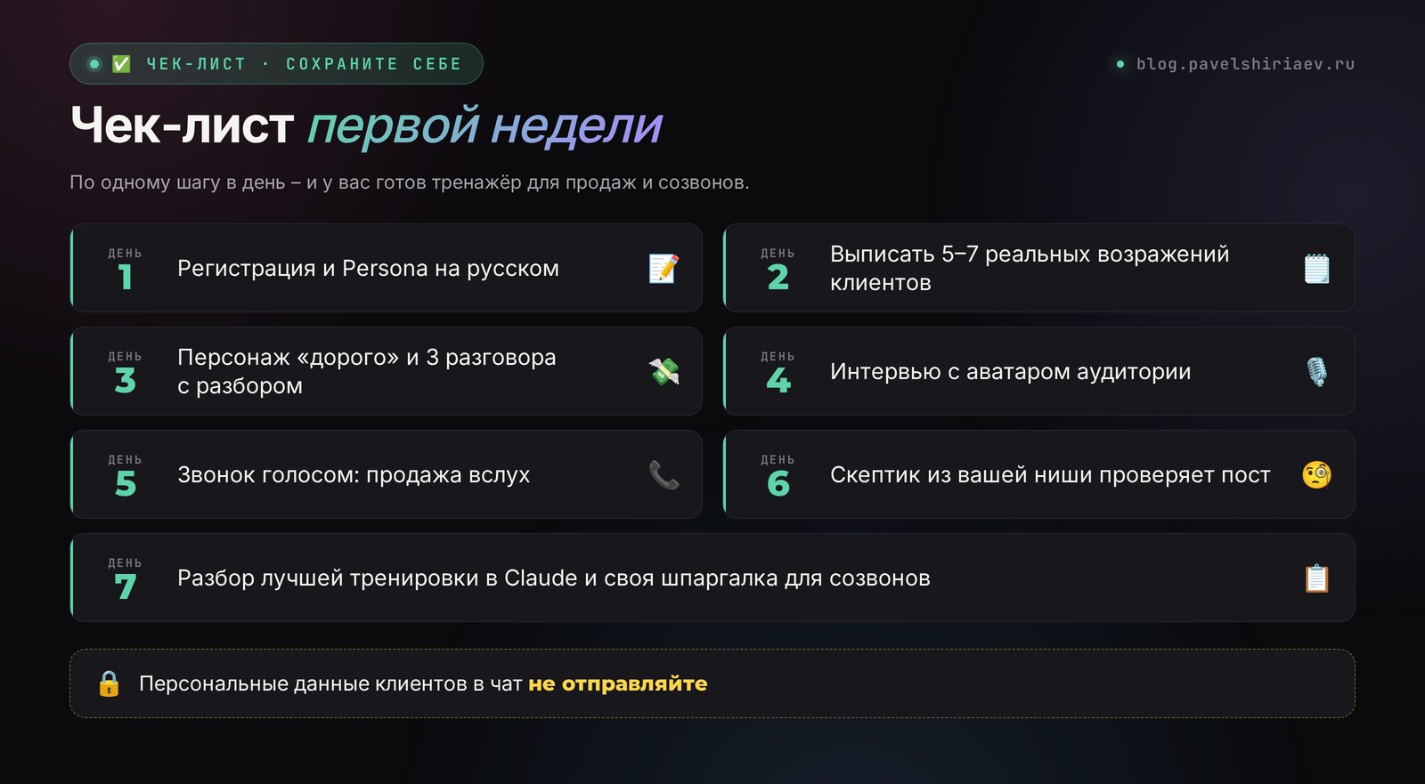 Чек-лист первой недели с Character AI: по одному тренажёру на каждый день