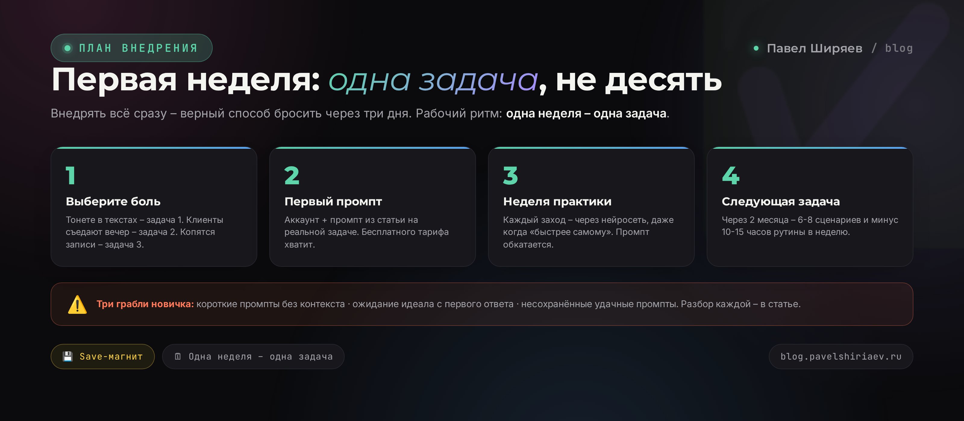План первой недели: одна задача, четыре шага, три грабли