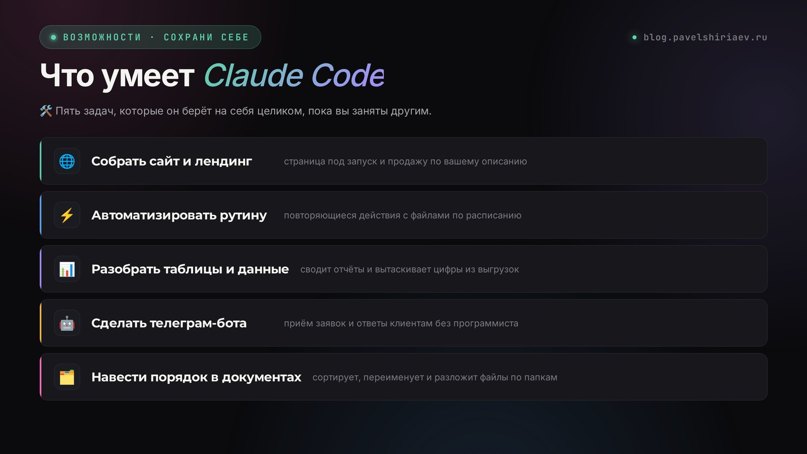Что умеет Claude Code: собрать сайт, автоматизировать файлы, разобрать таблицы, сделать бота, навести порядок в документах