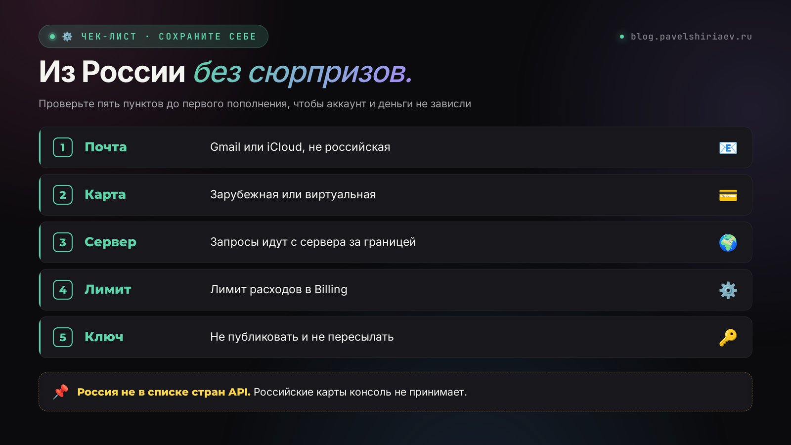 Чек-лист работы с Claude API из России: почта Gmail или iCloud, зарубежная или виртуальная карта, запросы с сервера за границей, лимит расходов в Billing, ключ не публиковать