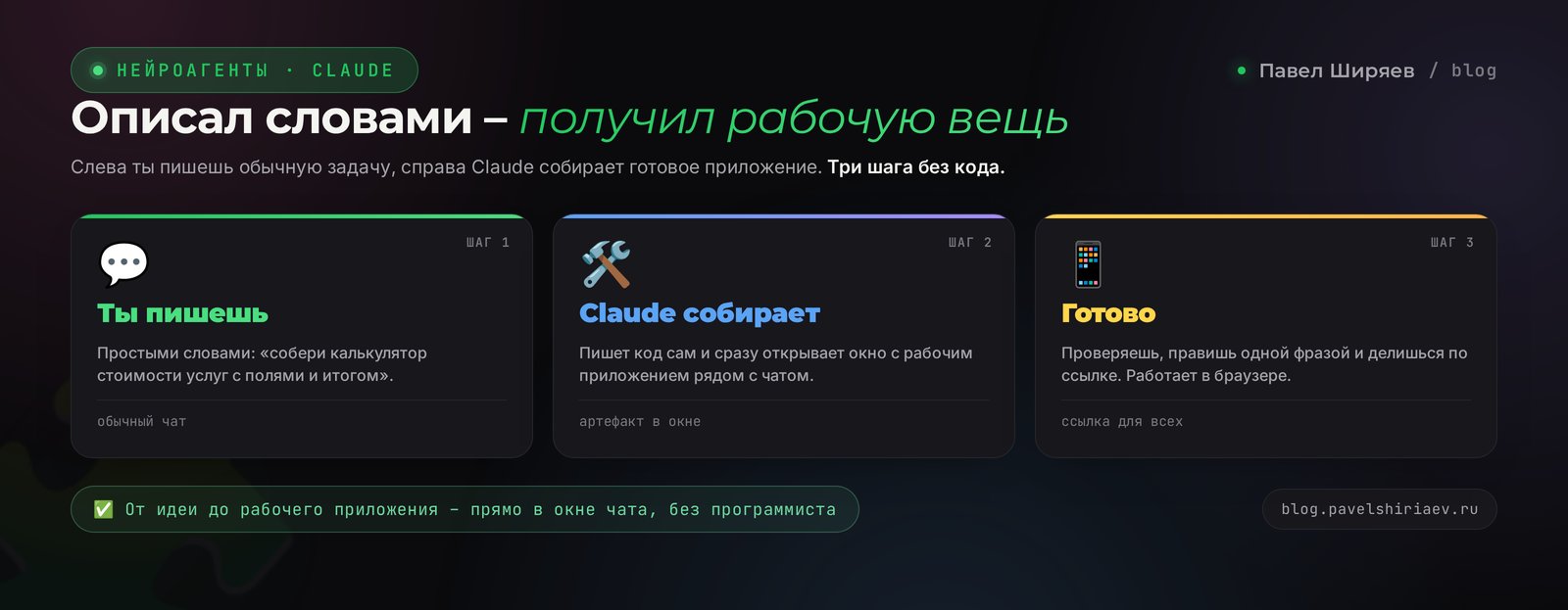 Чат слева, готовое мини-приложение справа – так устроены артефакты Claude