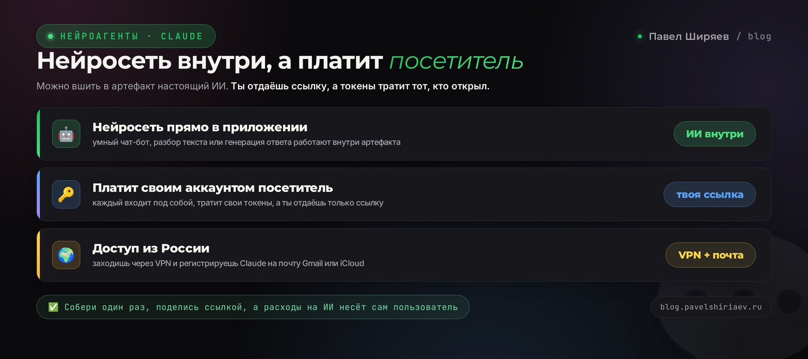 Артефакт с нейросетью внутри: посетитель платит своим аккаунтом, вы отдаёте ссылку