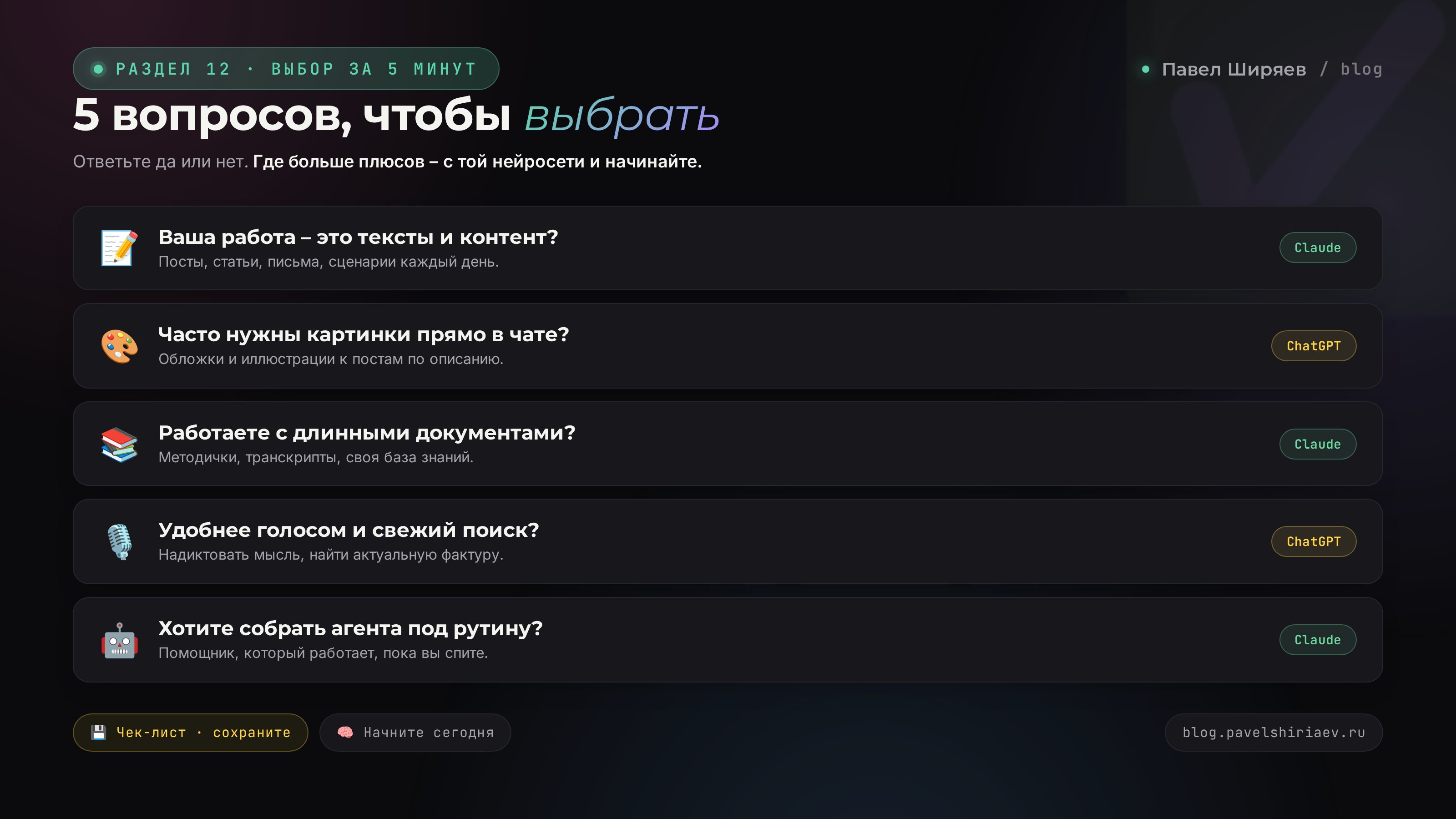 Чек-лист: как выбрать между Claude и ChatGPT за пять минут