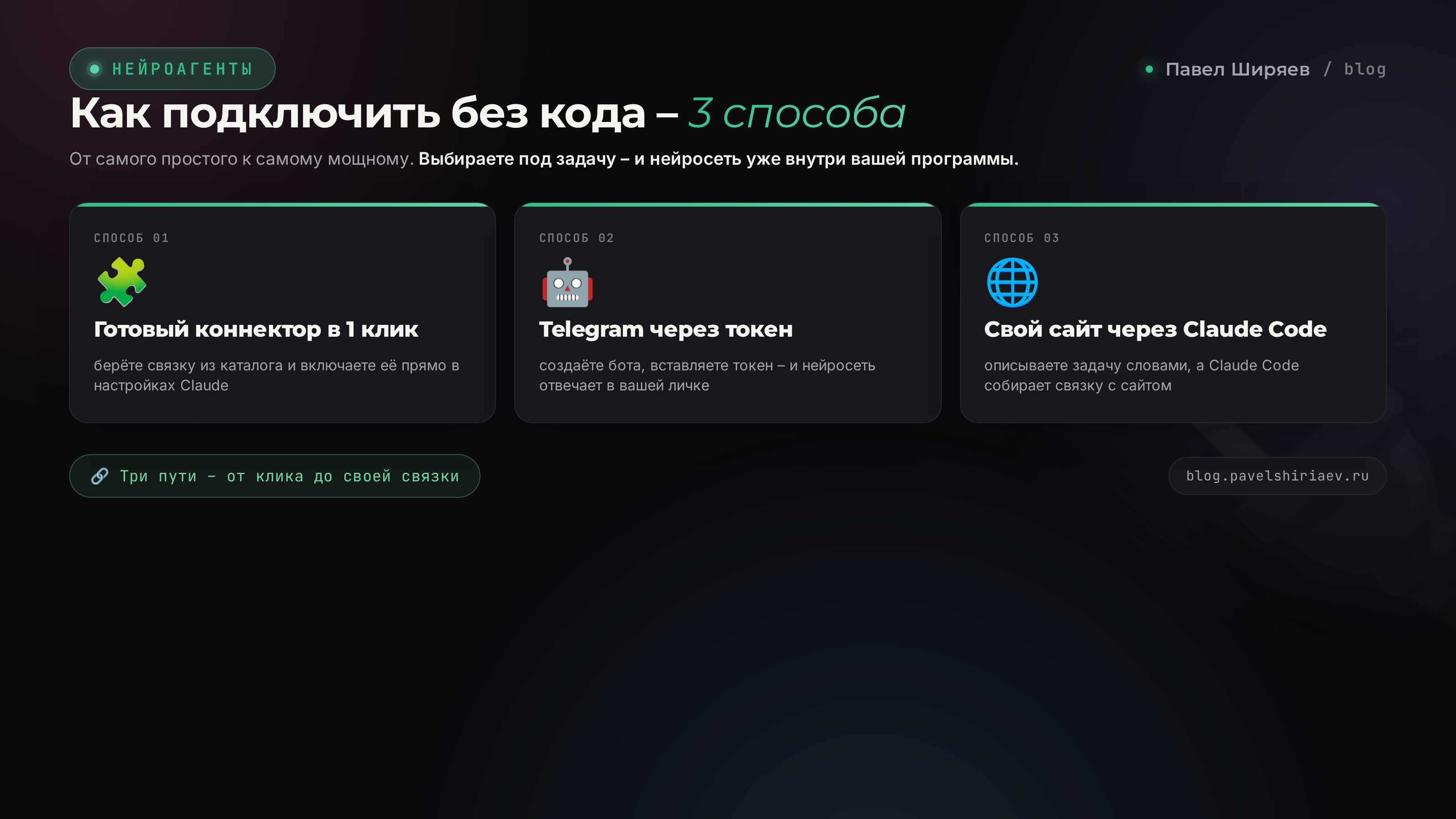 Как подключить нейросеть к сервисам через MCP: три способа без кода