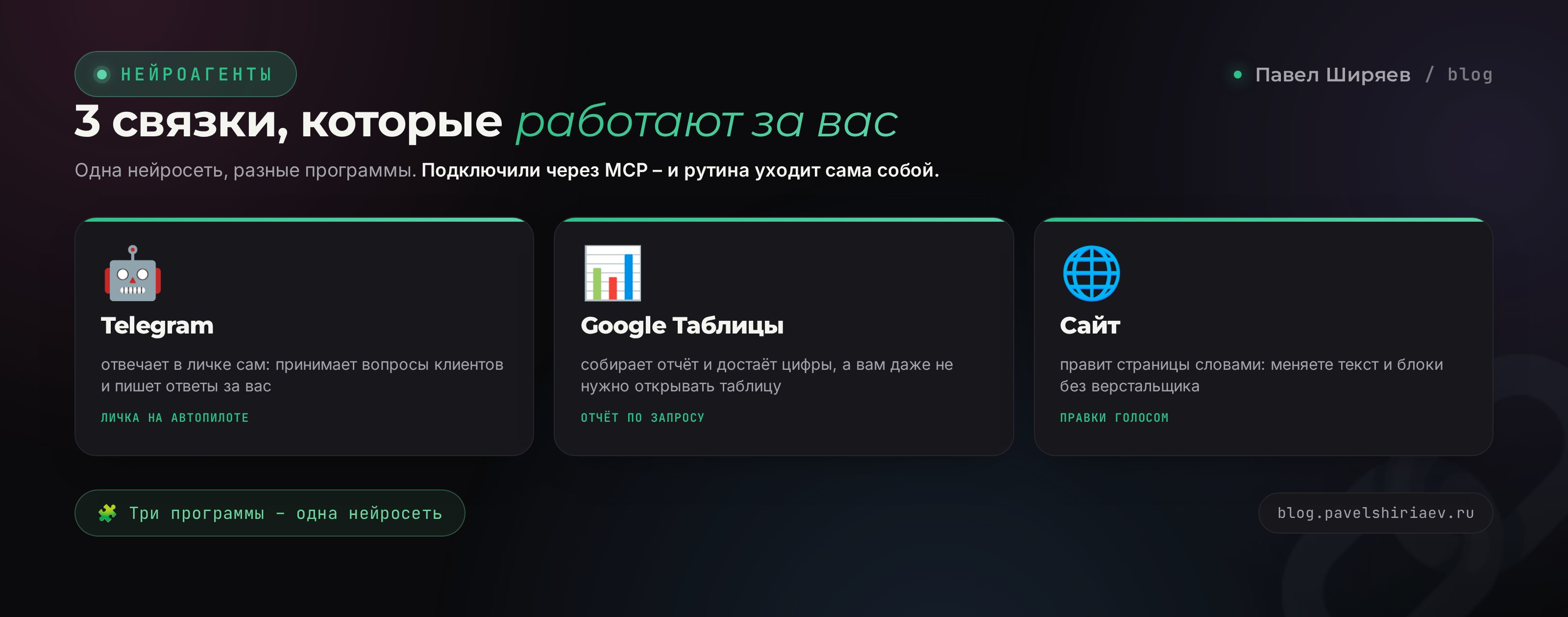 Три связки на MCP для эксперта: Telegram, Google Таблицы, свой сайт