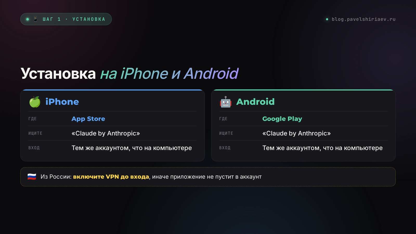 Как установить Claude на iPhone и Android: App Store, Google Play, вход тем же аккаунтом