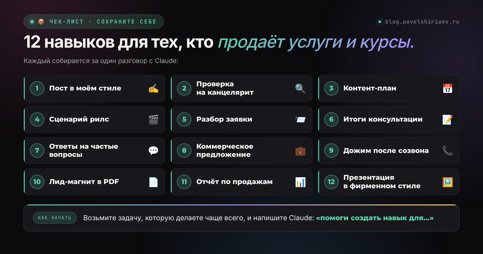 12 навыков Claude для тех, кто продаёт услуги, курсы и консультации: контент, клиенты, продажи, цифры