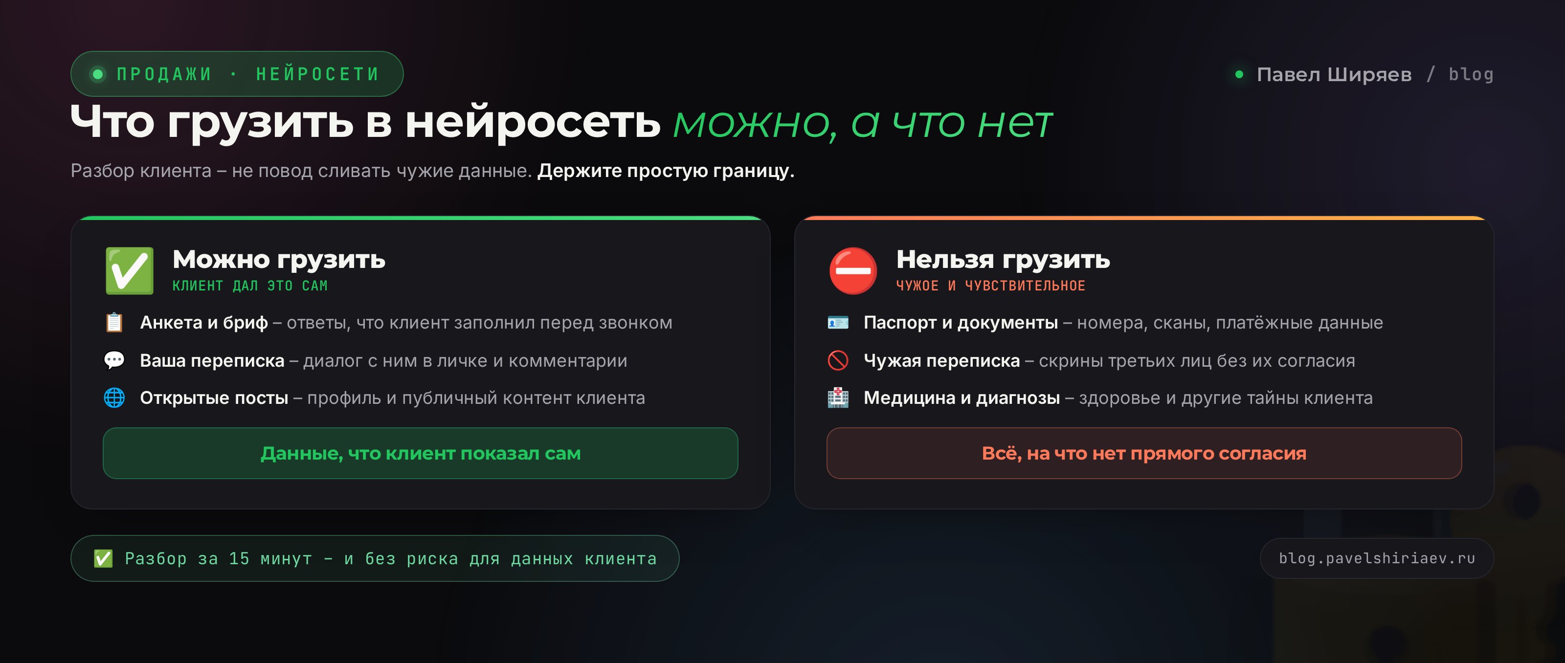 Разбор клиента до и после: разговор вслепую против разговора по делу