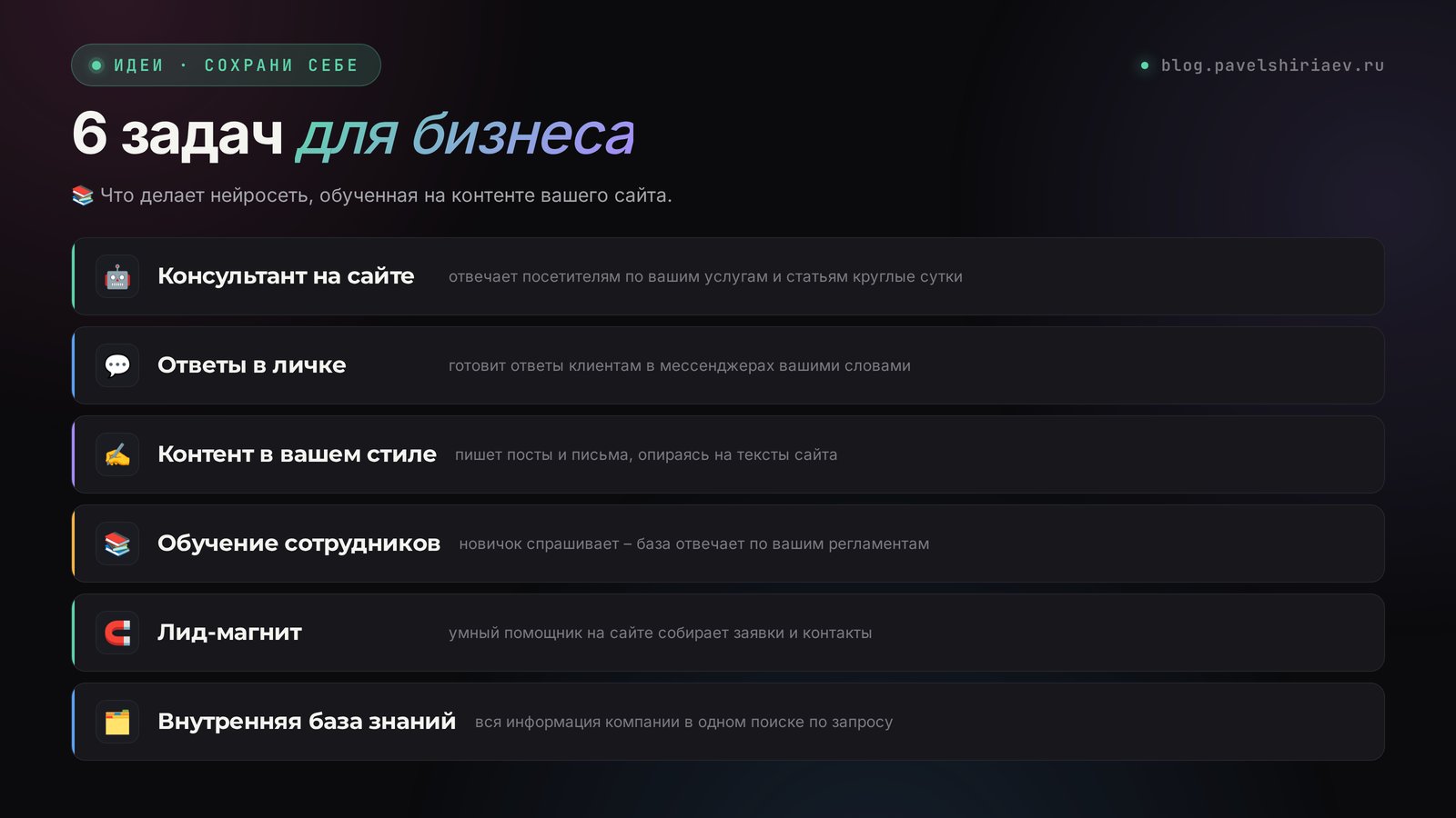Шесть задач для бизнеса: консультант на сайте, ответы в личке, контент в вашем стиле, обучение сотрудников, лид-магнит, внутренняя база знаний