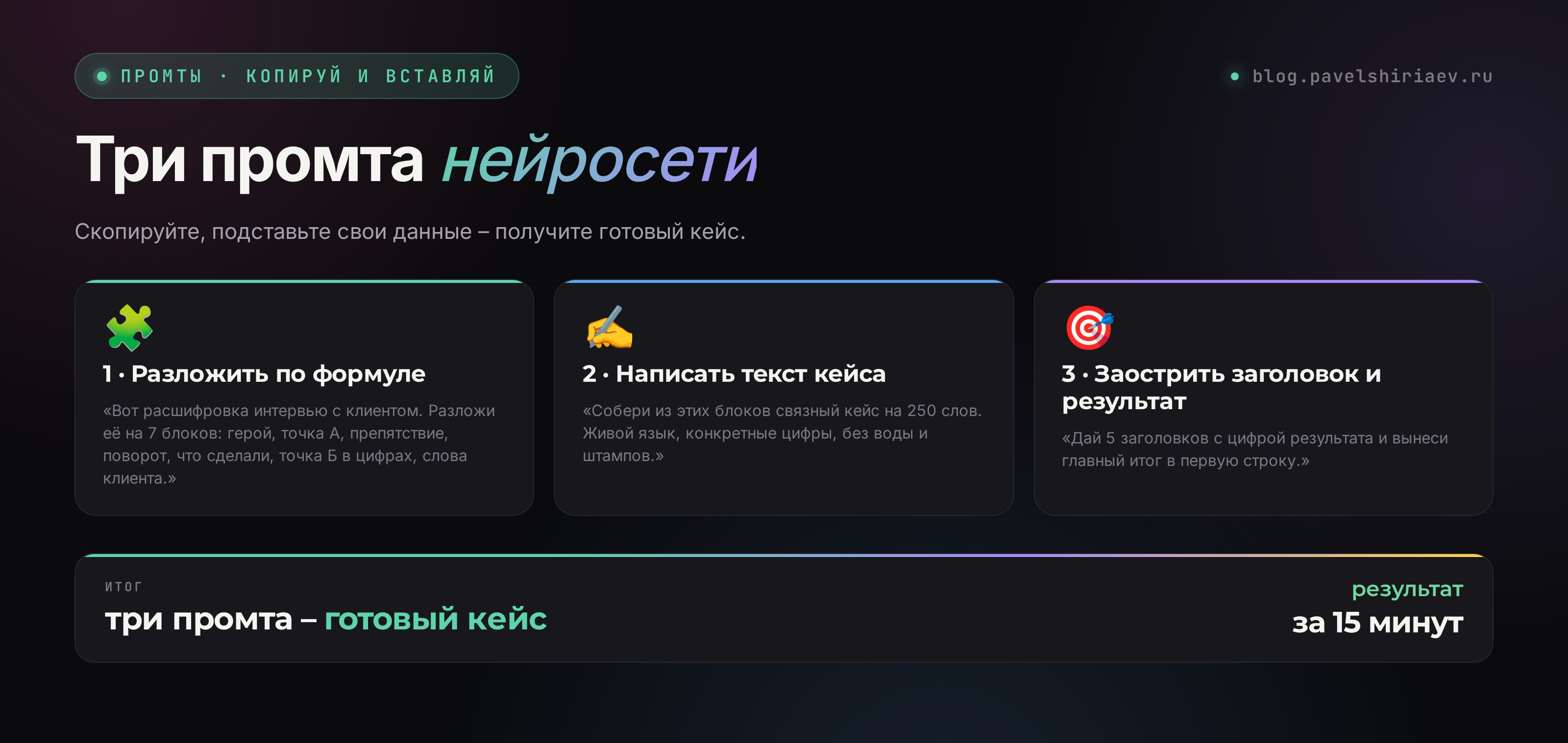 Три промта для сборки кейса нейросетью: разложить по формуле, написать текст, заострить заголовок