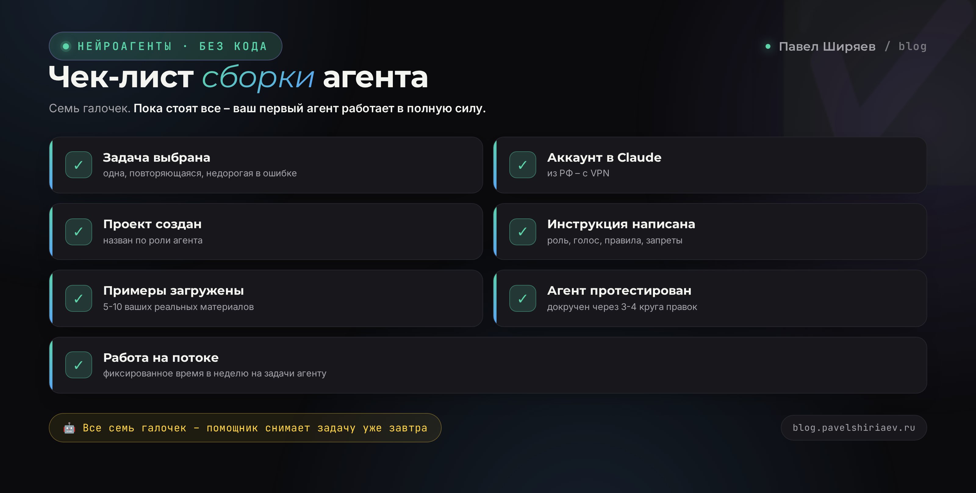 Шесть частых проблем нейроагента и как их починить через инструкцию