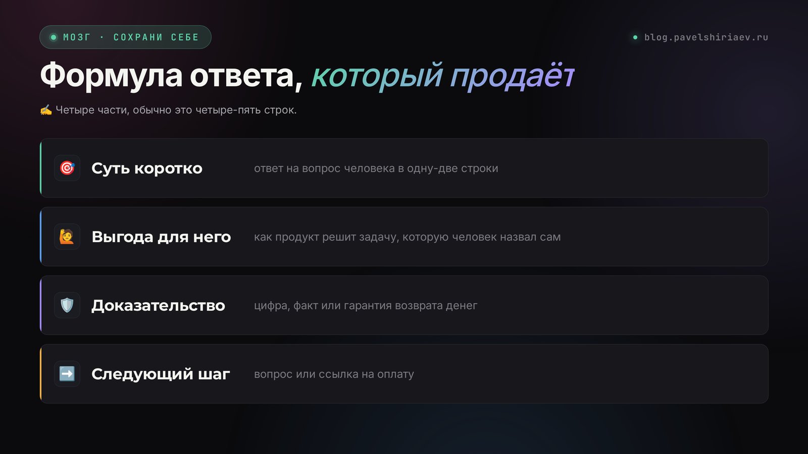 Формула ответа, который продаёт: суть, выгода, доказательство, следующий шаг