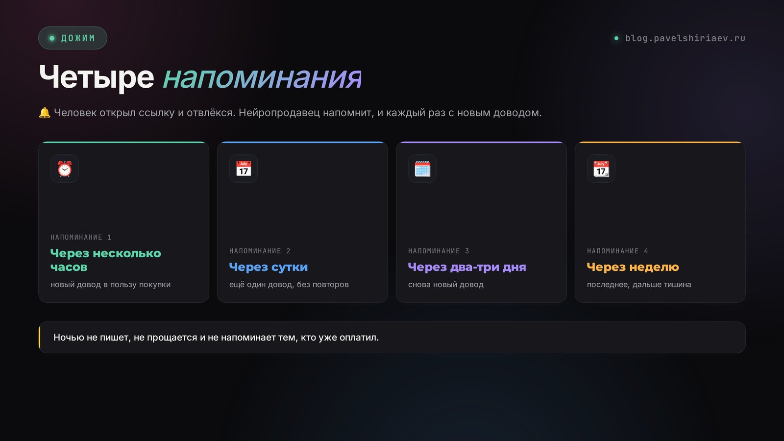 Дожим: четыре напоминания тем, кто получил ссылку и не оплатил