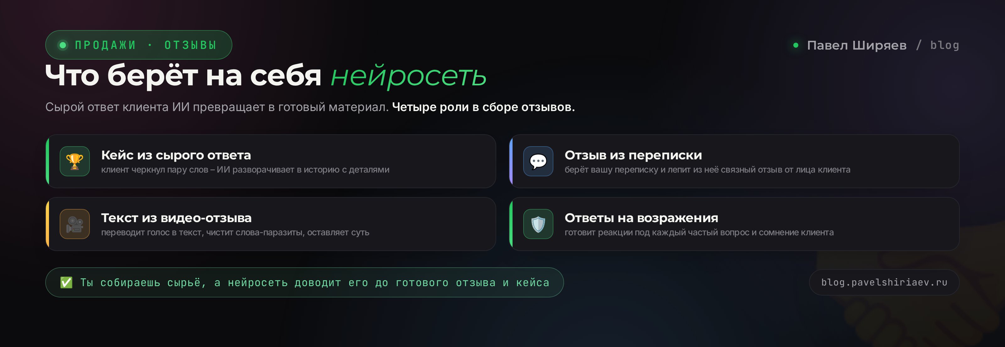 Четыре роли нейросети в сборе отзывов: кейс из сырого ответа, отзыв из переписки, расшифровка видео, ответы на отзывы