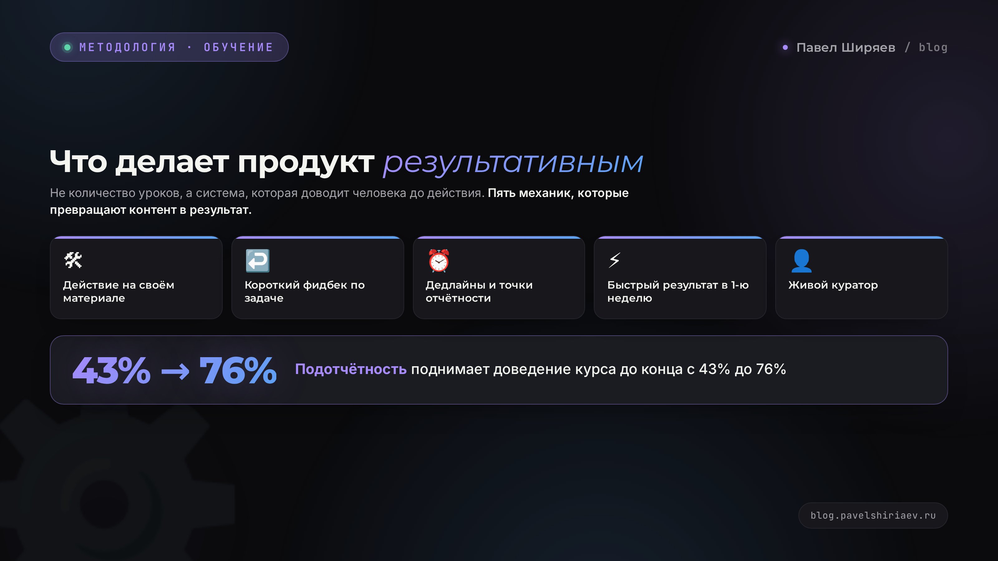 Что делает продукт результативным: действие, обратная связь, дедлайны, быстрый результат, живой куратор
