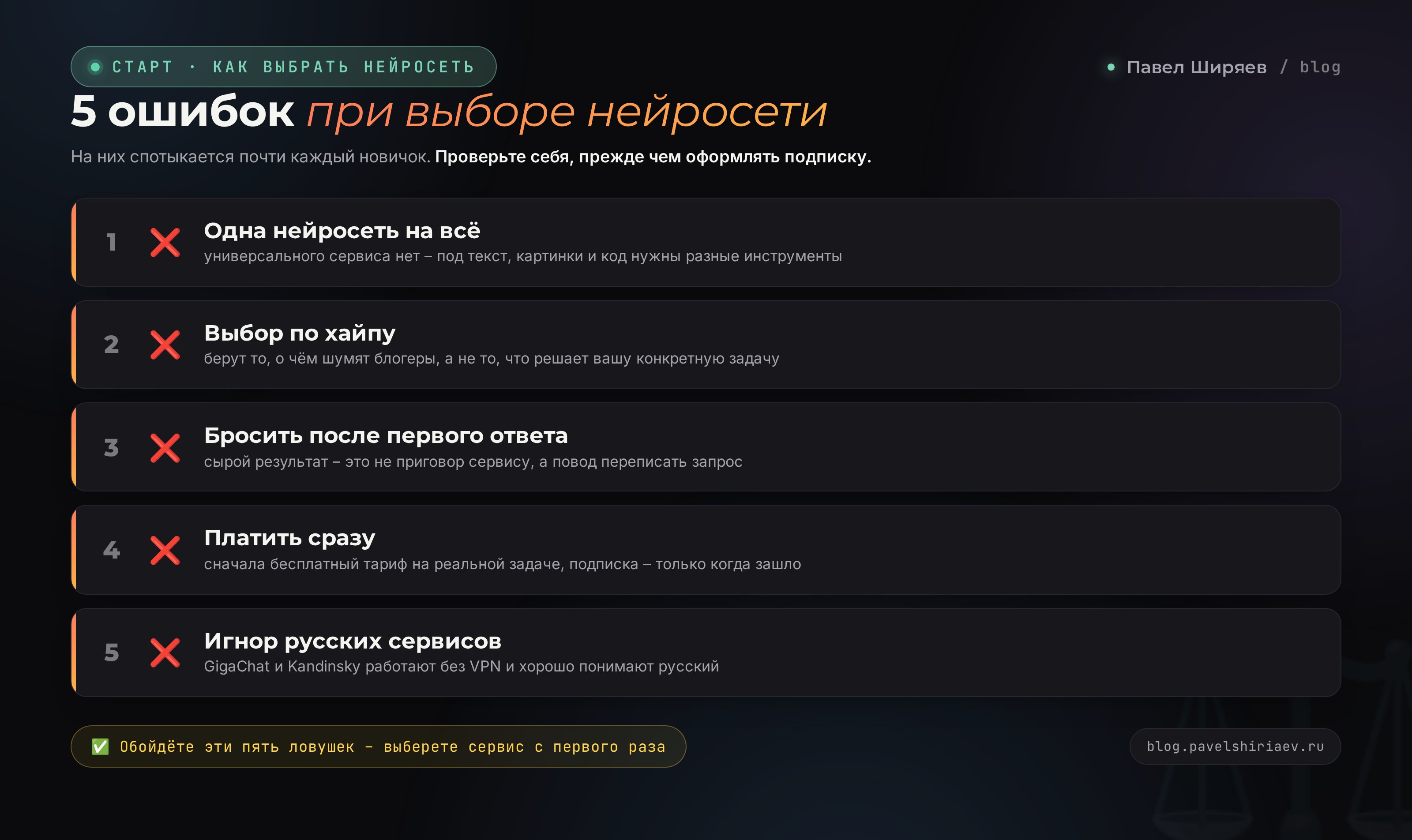 5 ошибок при выборе нейросети: одна на всё, выбор по хайпу, отказ после первого ответа, ранняя оплата, игнор русских сервисов