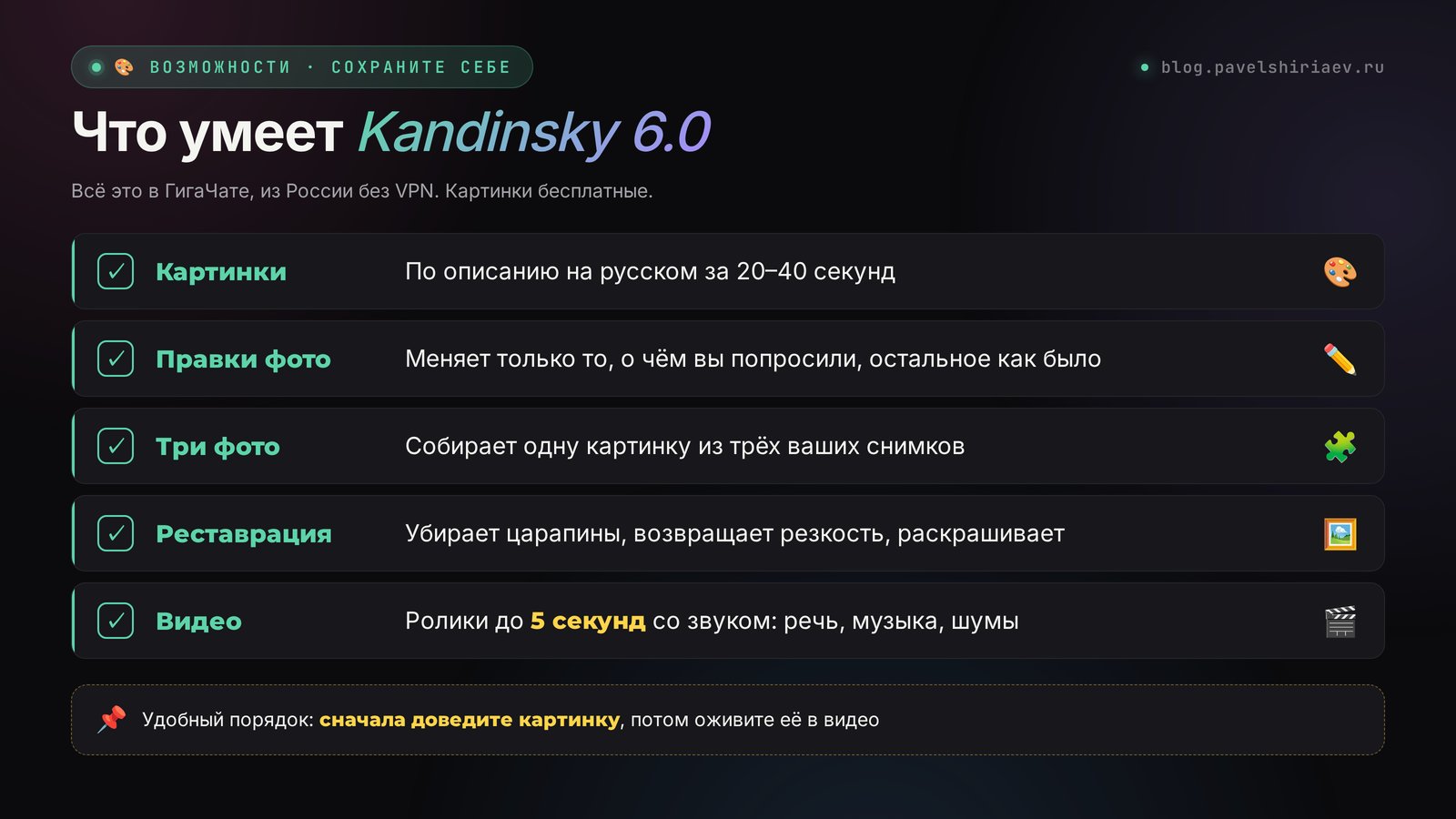 Что умеет Kandinsky 6.0: картинки по описанию, точечные правки фото, сборка из трёх фото, реставрация и видео со звуком