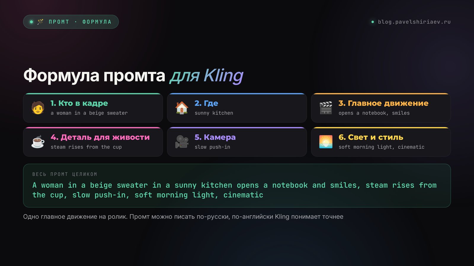 Формула промта для Kling: кто в кадре, где, главное движение, деталь, камера, свет и стиль