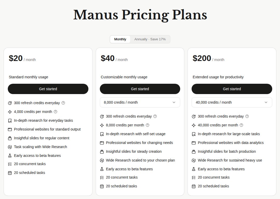 Официальная страница тарифов Manus на 30 октября 2026: $20 за 4000 кредитов, $40 за 8000 кредитов, $200 за 40 000 кредитов в месяц