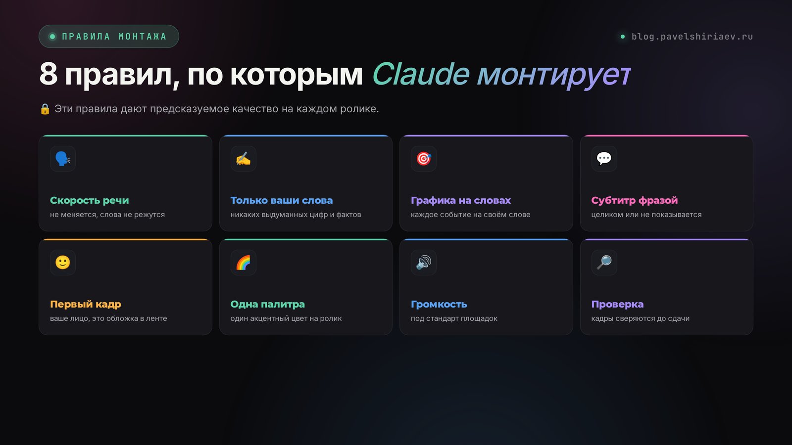 Восемь правил, по которым Claude монтирует ролик