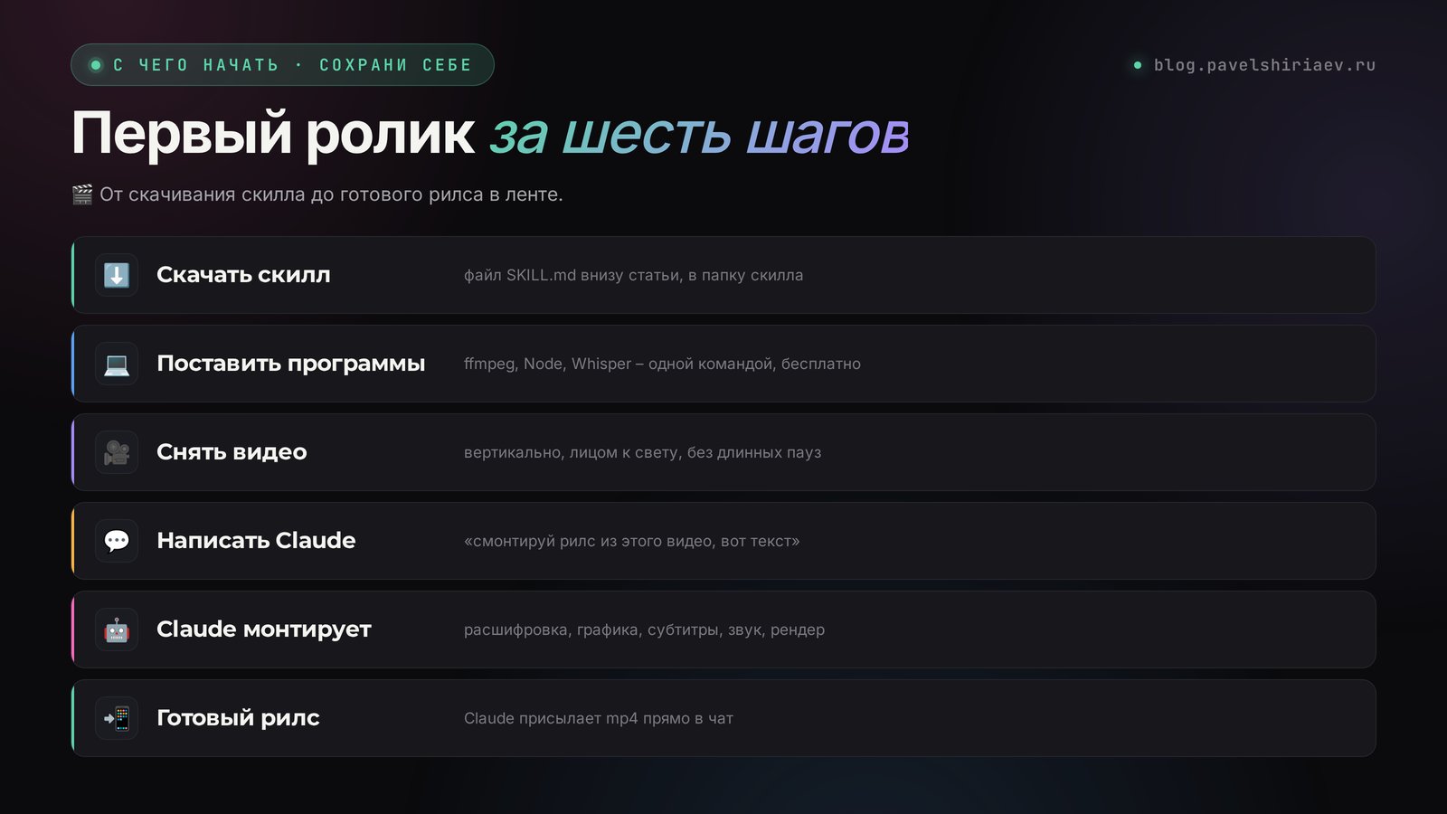 С чего начать монтаж: от скачивания скилла до готового рилса