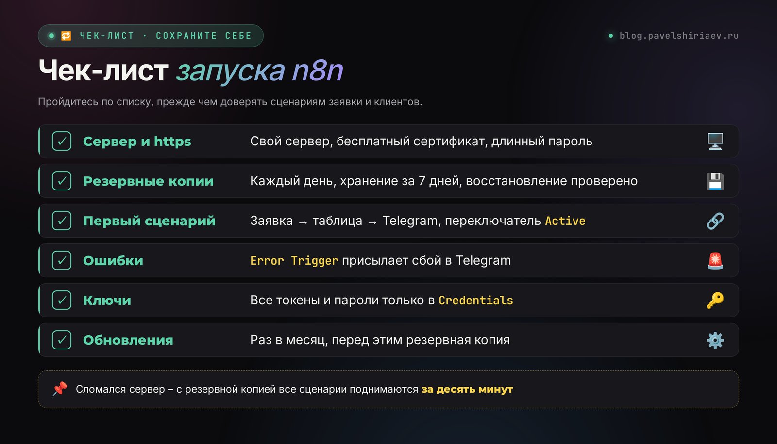Чек-лист запуска n8n: сервер и https, резервные копии, первый сценарий, уведомления об ошибках, ключи в Credentials, обновления