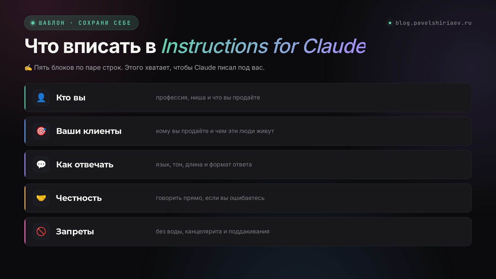 Что вписать в Instructions for Claude: кто вы, клиенты, как отвечать, честность и запреты