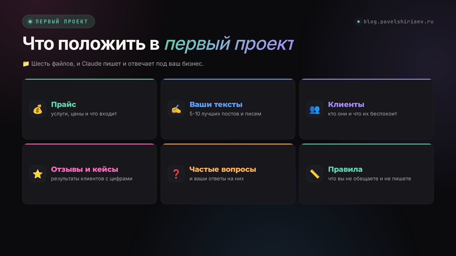 Что положить в первый проект Claude: прайс, тексты, клиенты, отзывы, вопросы и правила