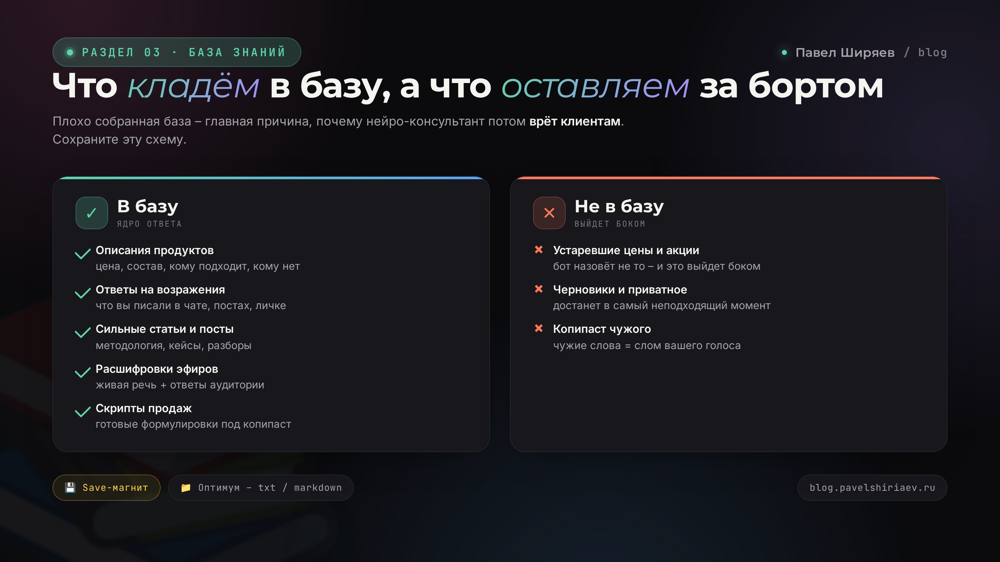 Что кладём в базу знаний, а что оставляем за бортом
