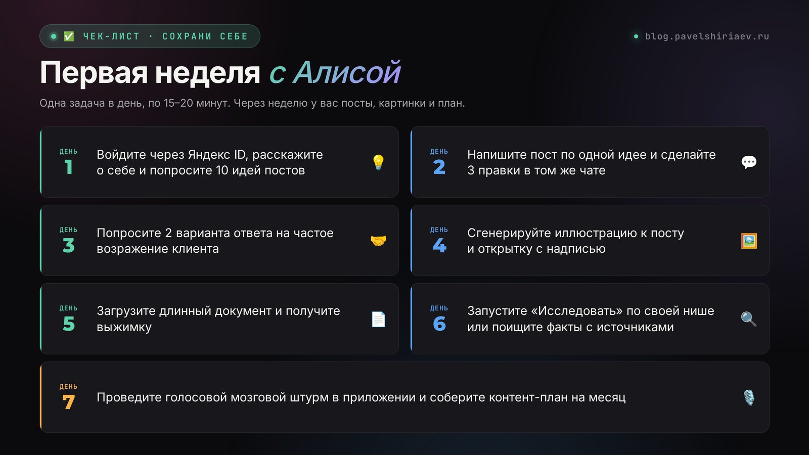 Чек-лист первой недели с нейросетью Алиса: задачи на каждый день