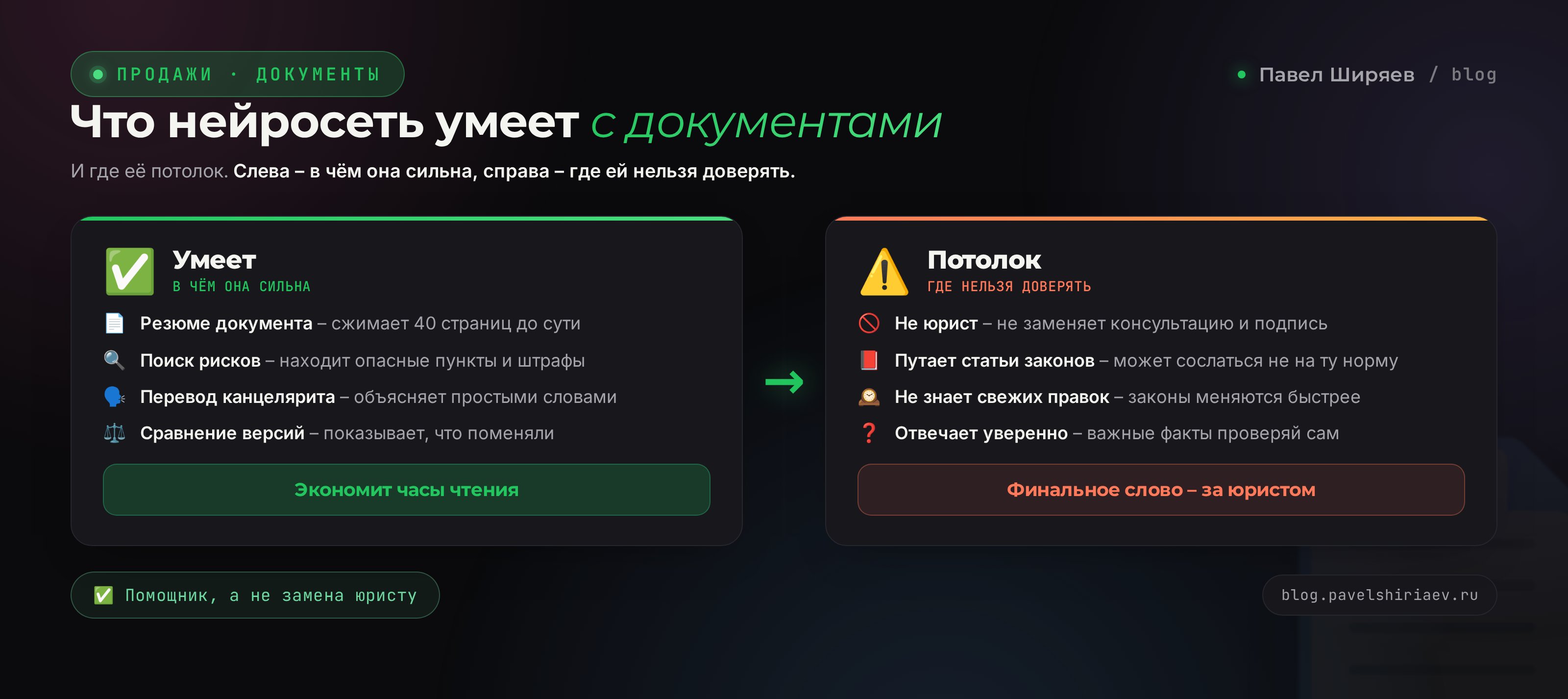 Что нейросеть умеет с документами и где её потолок