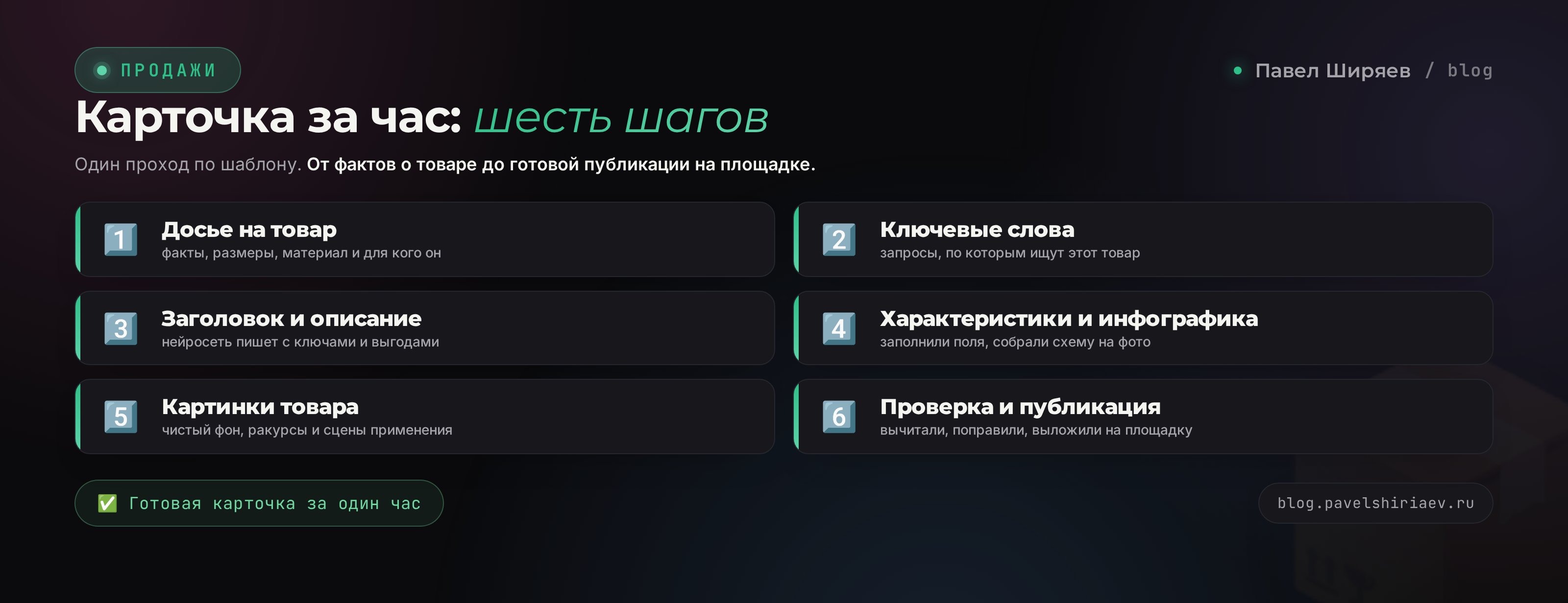 Шесть шагов сборки карточки товара нейросетью за час