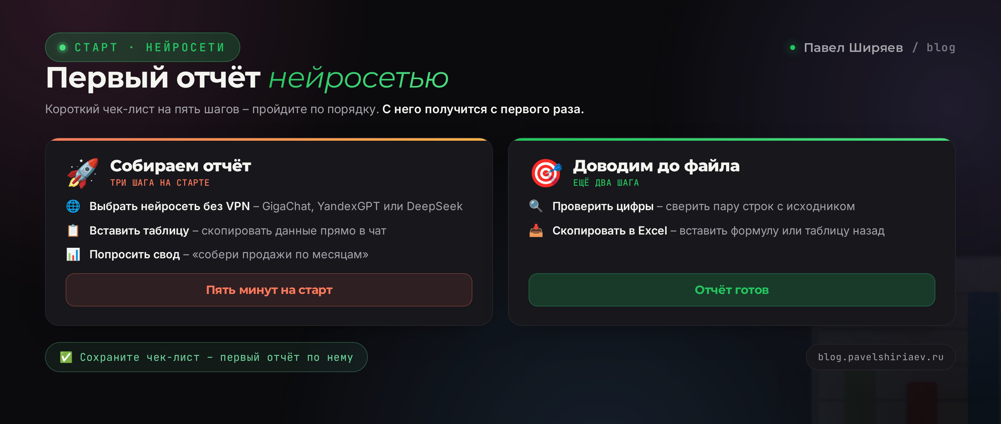 Чек-лист: ваш первый отчёт нейросетью за пять шагов