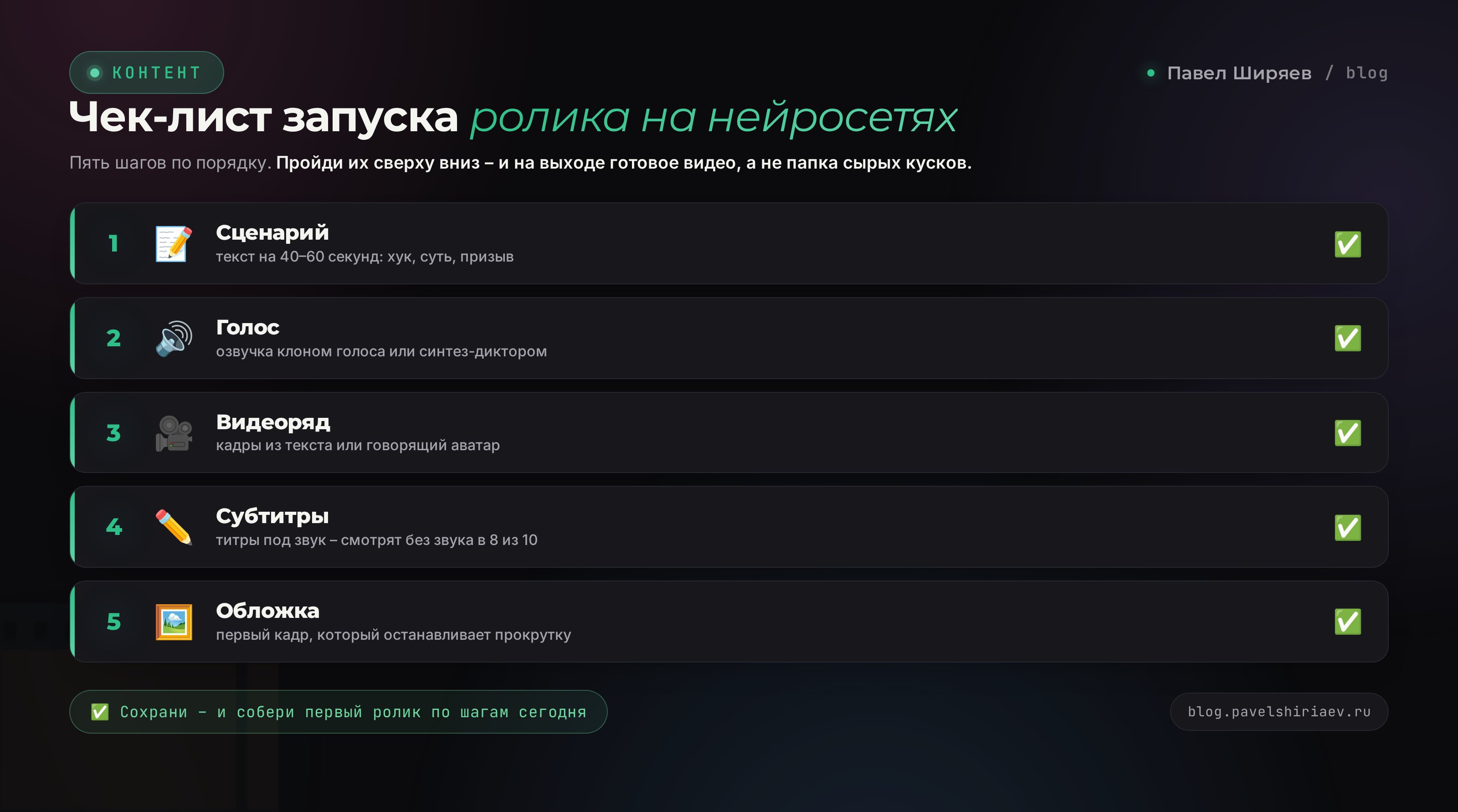 Чек-лист запуска видео на нейросетях: сценарий, голос, видеоряд, субтитры, обложка