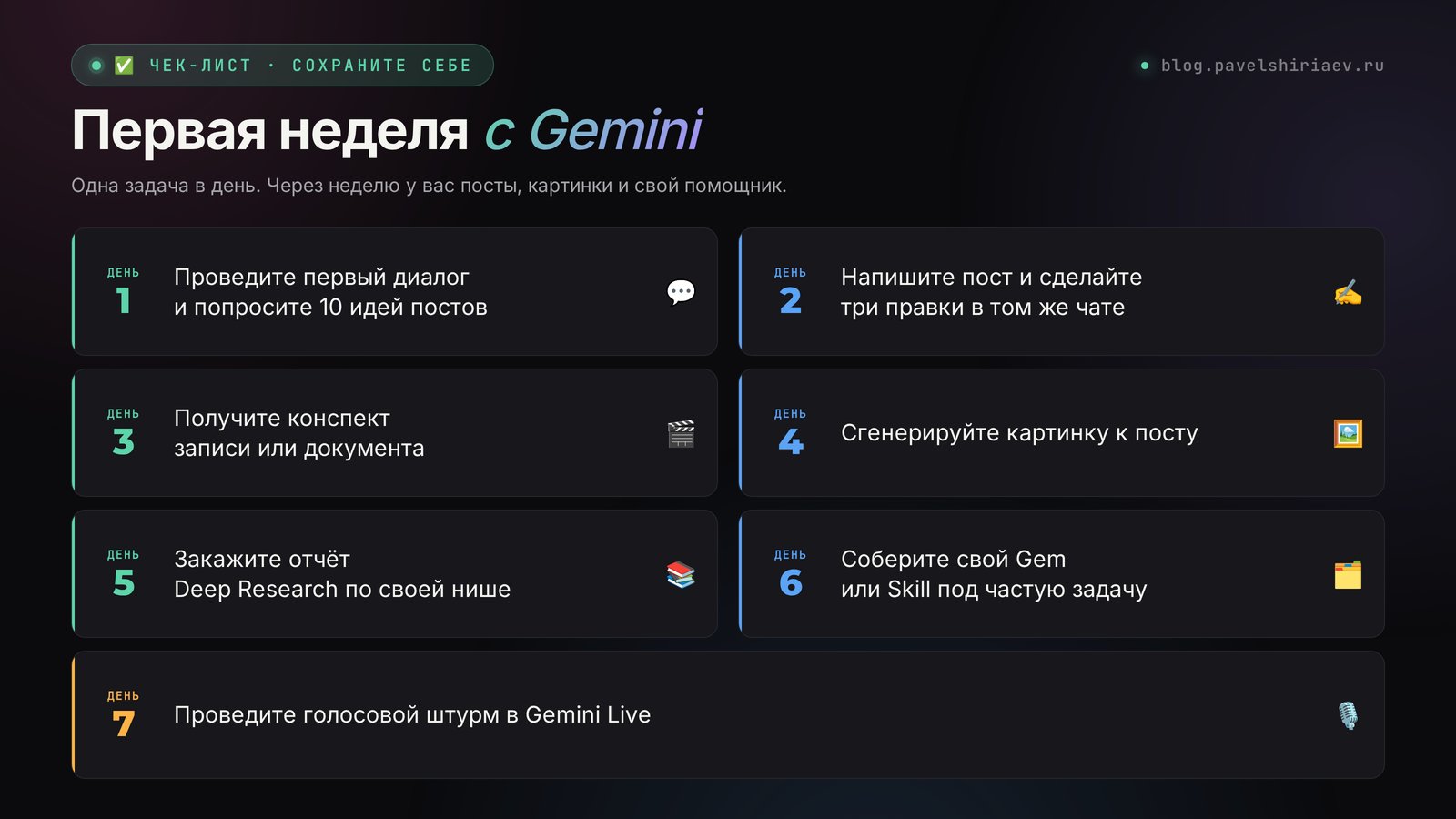 Чек-лист первой недели с Gemini: по одной задаче на каждый день
