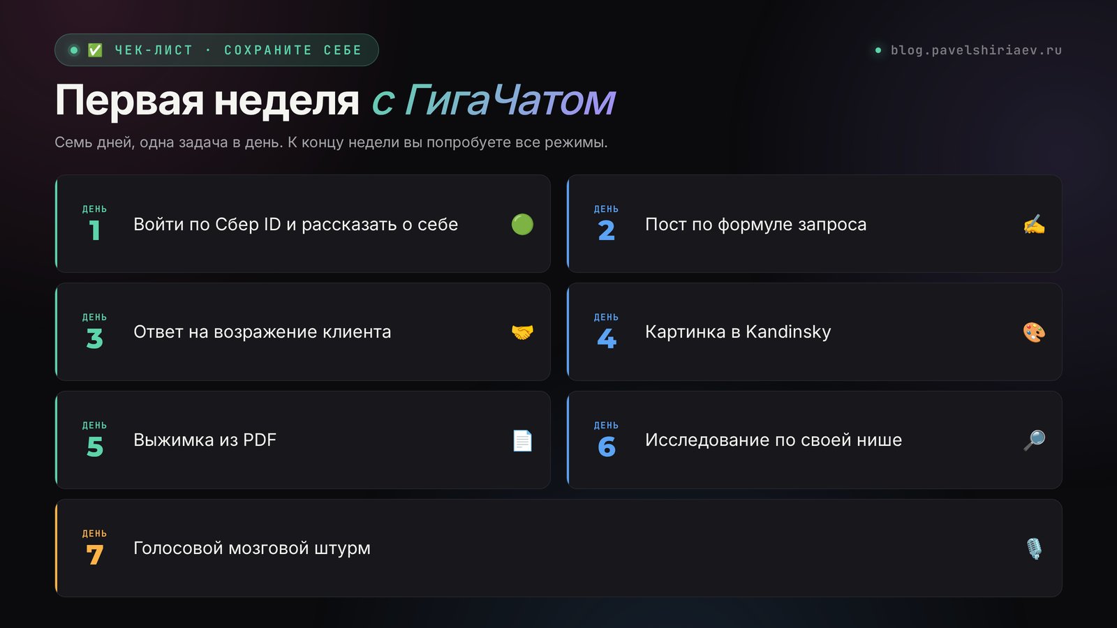 Чек-лист первой недели с ГигаЧатом: одна задача на каждый день