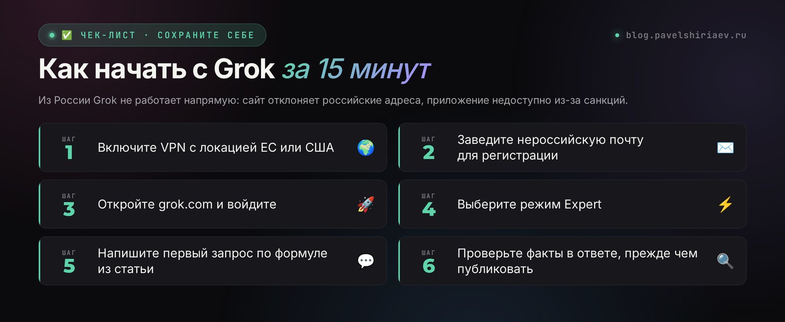 Чек-лист: как начать пользоваться Grok за 15 минут