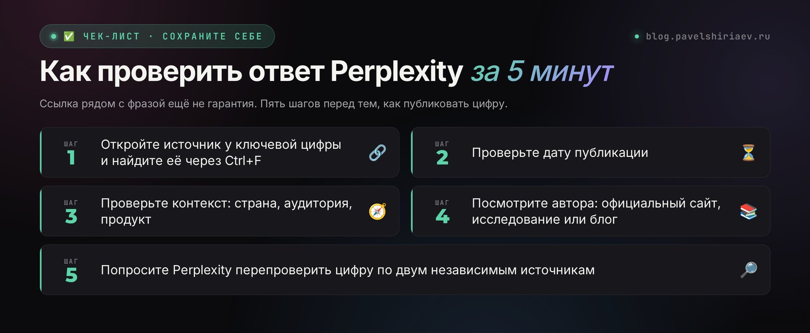 Как проверить ответ Perplexity за 5 минут: пять шагов проверки источников