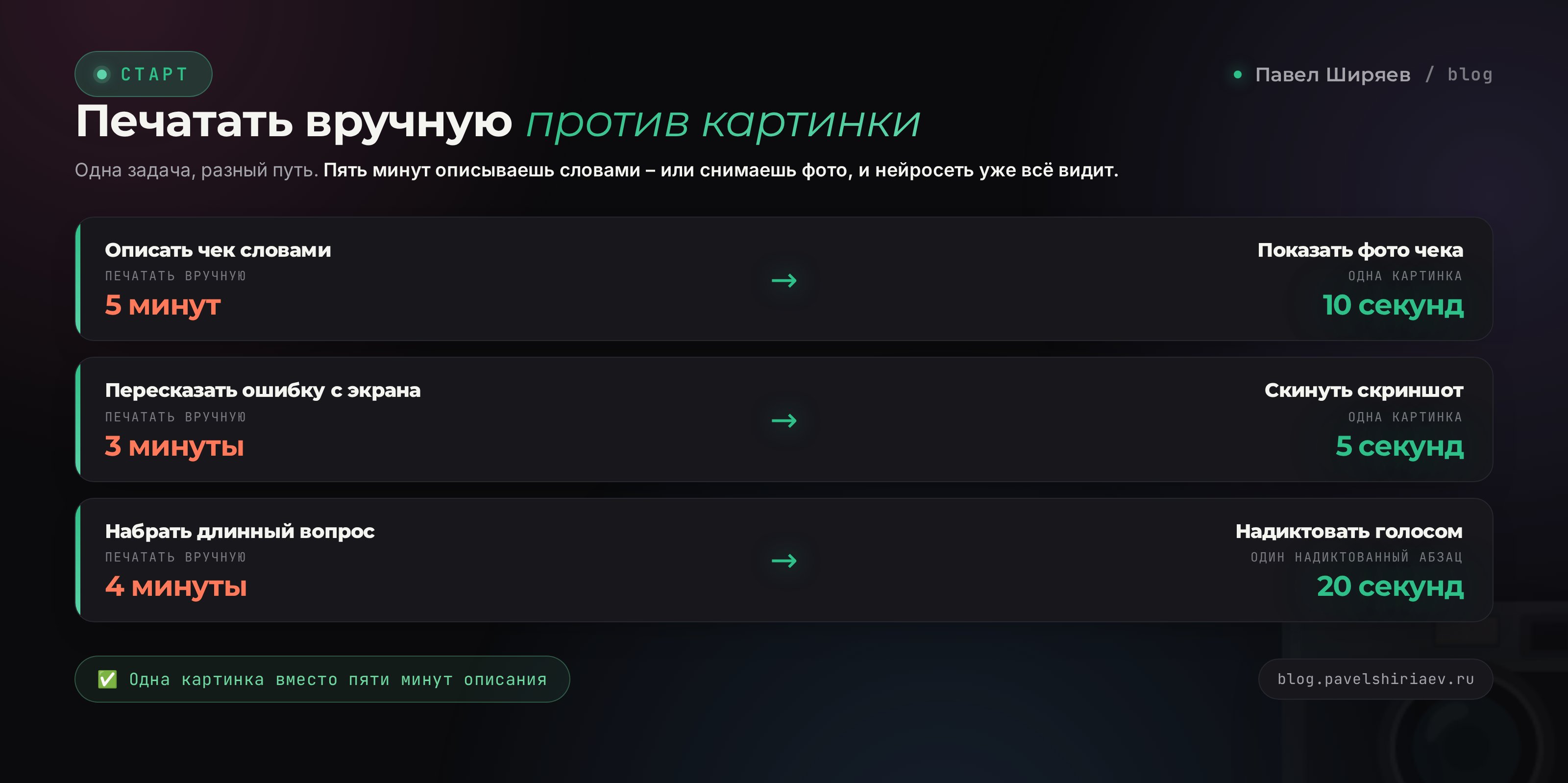 Печатать вручную и показать нейросети: одна картинка вместо пяти минут описания