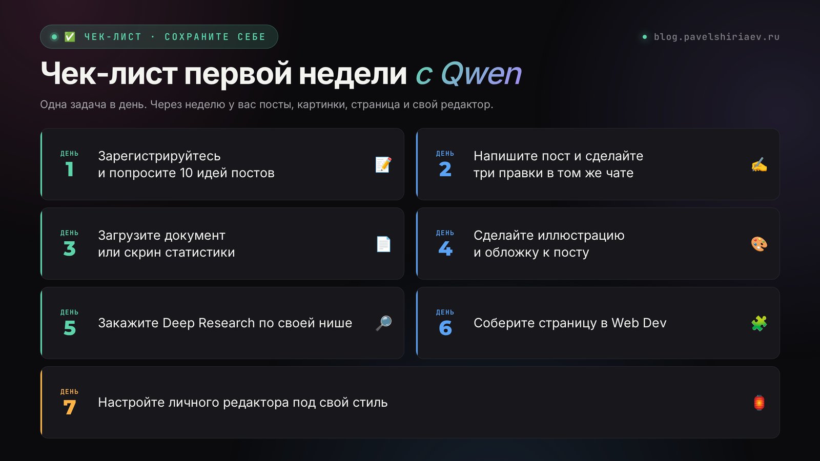 Чек-лист первой недели с Qwen: по одной задаче на каждый день
