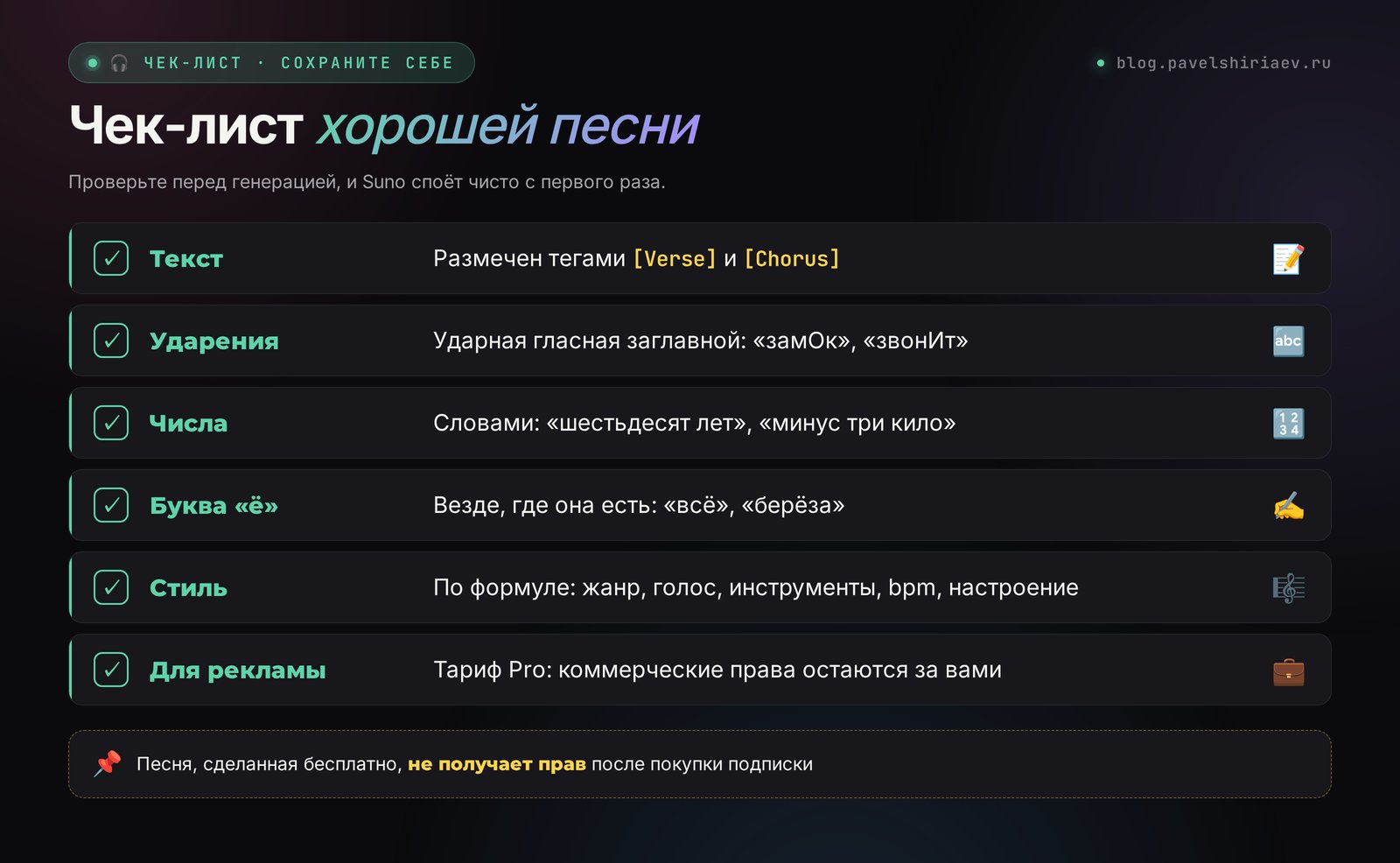 Чек-лист хорошей песни в Suno: текст, теги, стиль, ударения, права