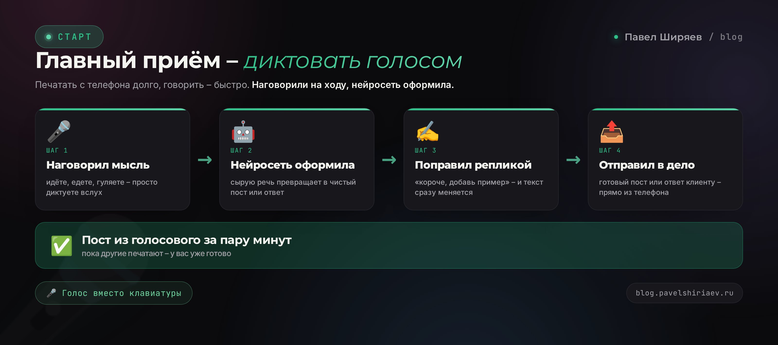 Разбор личных сообщений с телефона через нейросеть: заявка, тёплый ответ, подведение к записи на разбор