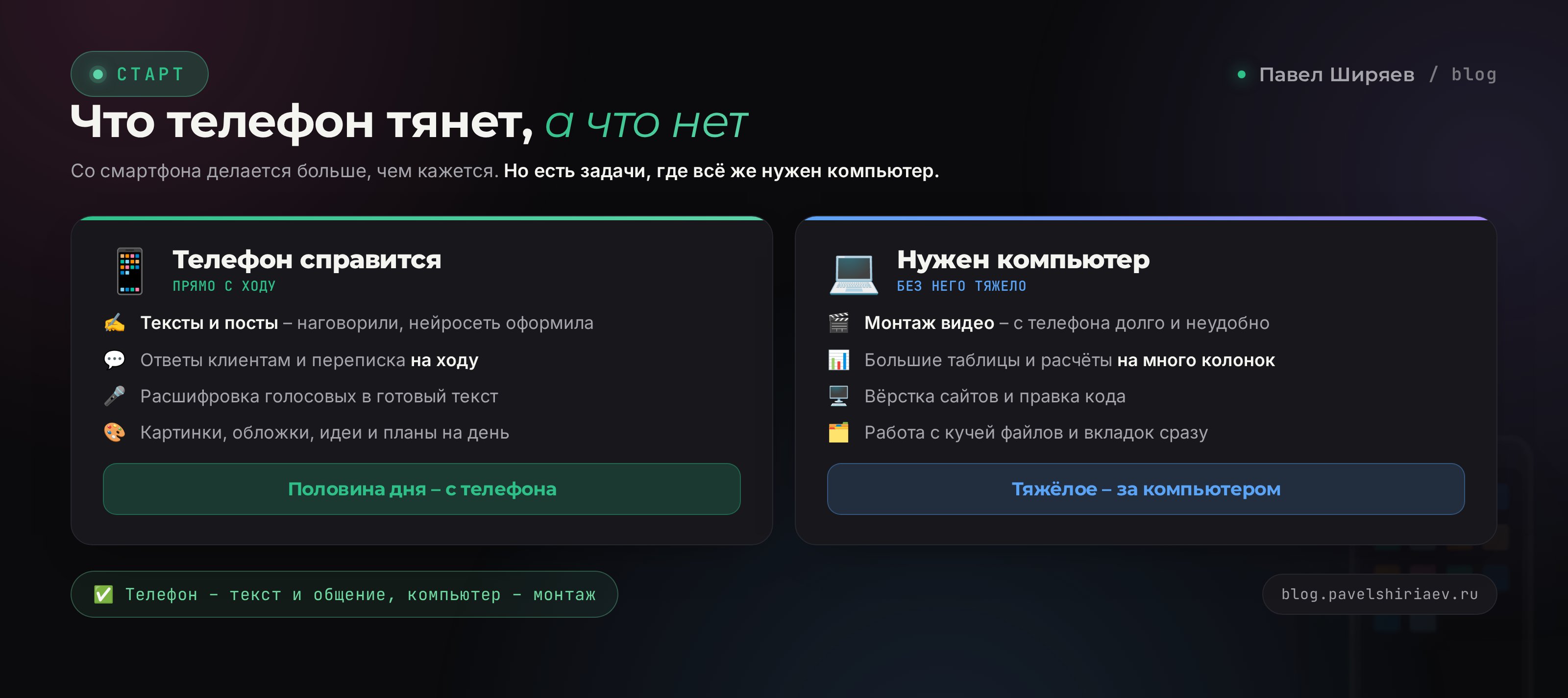 Рабочий день эксперта с телефона по часам: план утром, пост по дороге, личка в обед, обложка днём, конспект эфира вечером