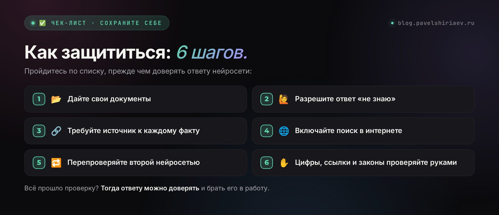 Чек-лист защиты от галлюцинаций нейросети: свои документы, право на ответ не знаю, источник к каждому факту, поиск в интернете, проверка второй нейросетью, ручная проверка цифр и законов