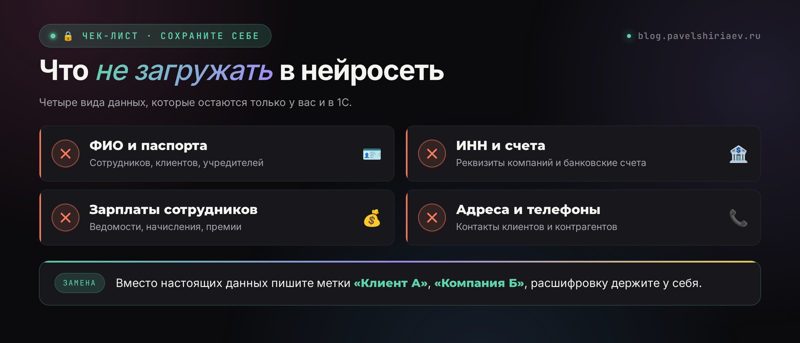 Что не загружать в нейросеть бухгалтеру: ФИО, паспорта, ИНН, счета, зарплаты – замените метками