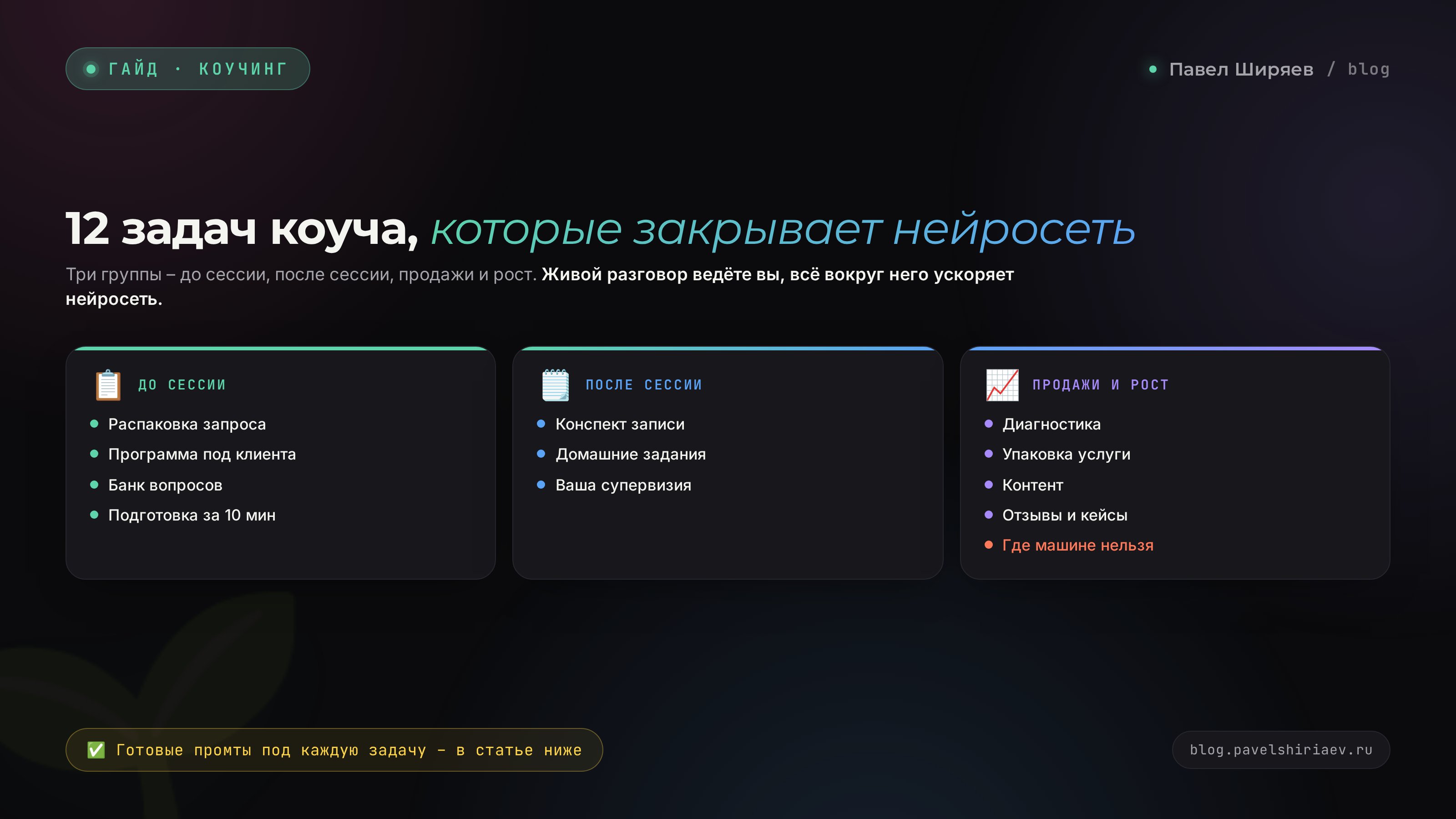 12 задач коуча, которые закрывает нейросеть: от распаковки запроса до контента и продаж