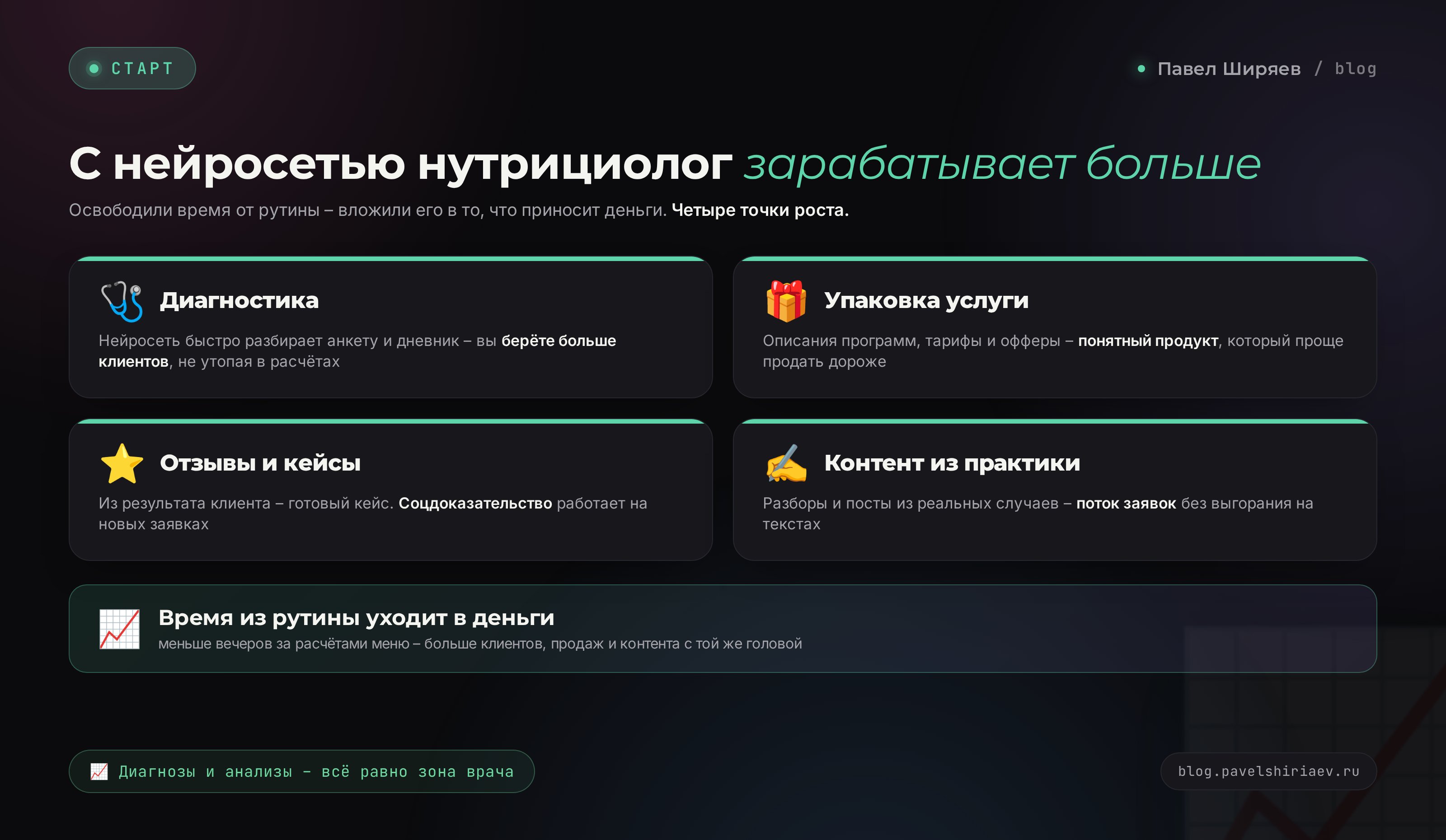 Нутрициолог с нейросетью зарабатывает больше: диагностика, упаковка услуги, отзывы и контент из практики